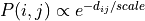 P(i,j) \propto e^{-d_{ij}/scale}